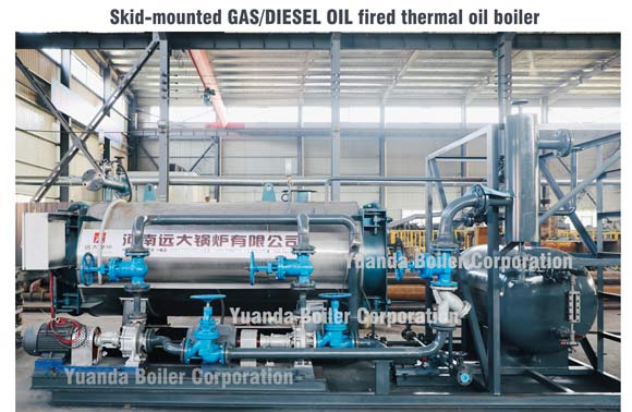 gas thermal oil boiler