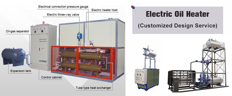 electrical oil heater boiler,electric thermal oil boiler