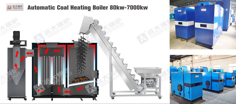 auto coal heating,coal hot water boiler,coal central heating boiler