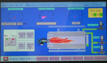 Intelligient control panel of boiler