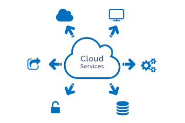 Yuanda Boiler Cloud Service System