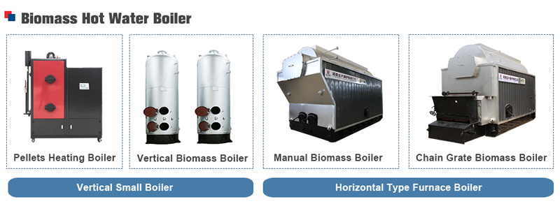 industrial biomass heating boiler,biomass hot water boiler,biomass fuel fired boiler