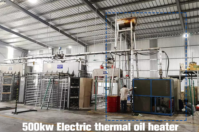 wood industry thermal oil boiler,electric oil heater for wood plant,electric oil heater for plywood