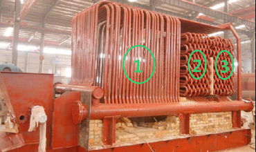 ylw thermal oil heater,ylw boiler structure,ylw thermic fluid heater