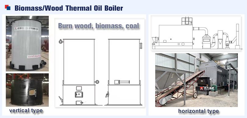 wood biomass thermic fluid heater,wood thermal oil boiler,biomass thermal oil boiler