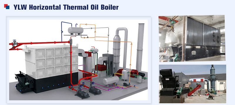ylw horizontal thermal oil boiler,ylw coal thermal oil boiler,chain grate thermal oil boiler