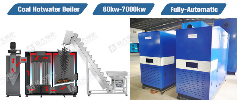 coal heating boiler,coal hot water boiler,industrial coal boiler