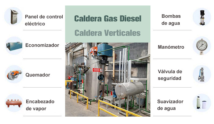 vertical caldera,vertical gas boiler,vertical diesel boiler
