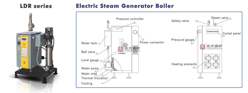 small steam generator,electric steam generator,ldr steamgenerator