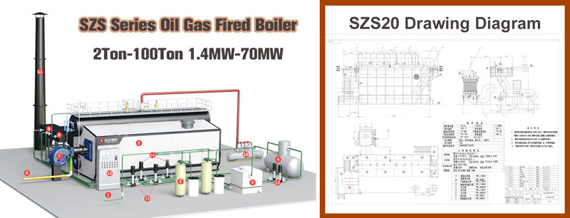 SZS steam boiler,SZL hot water boiler,SZS oil gas fired boiler