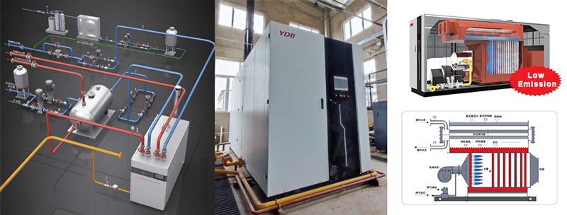 industrial low emission gas boiler,gas hot water boiler,premixed gas burner boiler