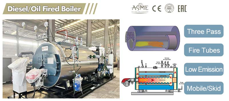 wns diesel oil fired boiler,horizontal oil fired boiler,fire tube diesel boiler