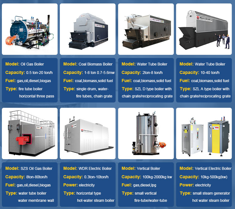 yuanda boiler,china steam boiler,industrial boiler manufacturers yuanda boiler,china steam boiler,industrial boiler manufacturers