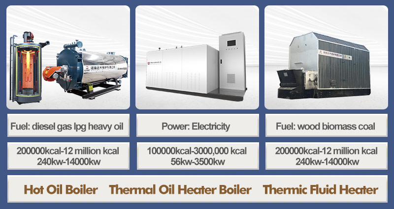 thermal oil heater boiler china