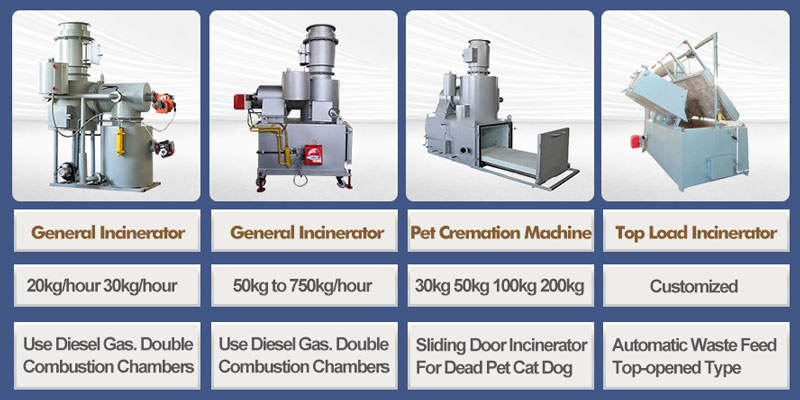 industrial waste incinerator,small waste incinerator