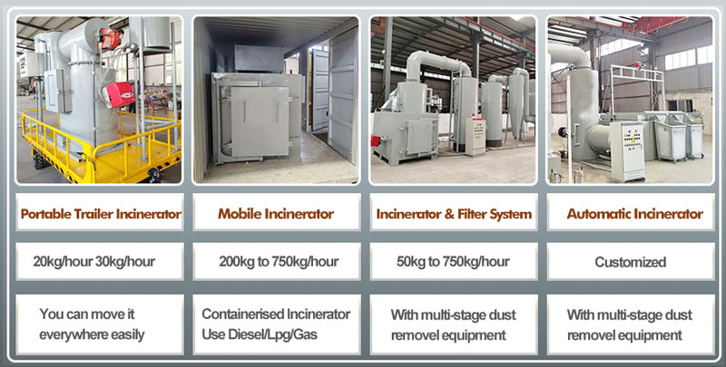 china incinerator,medical waste incinerator,gas diesel fired incinerator