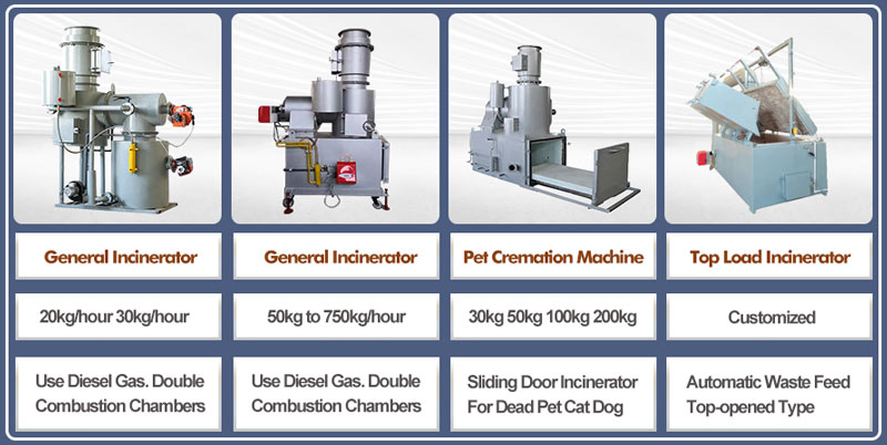 china waste incinerator,medical incinerator