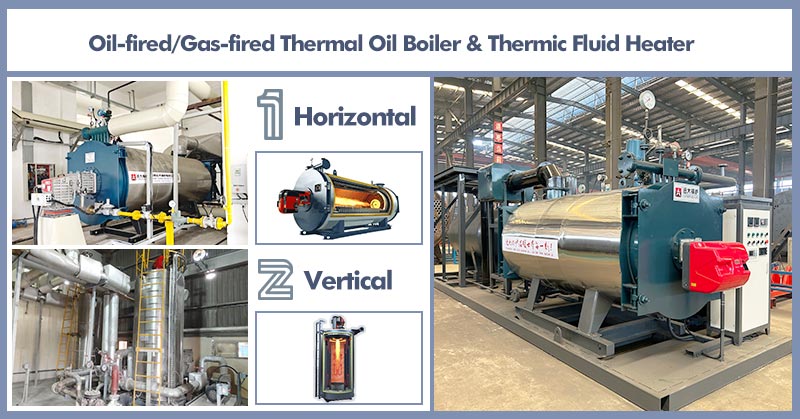 gas thermal oil boiler,gas thermic fluid heater,gas fired hot oil boiler