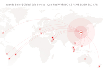 henan yuanda boiler company,china steam boiler,industrial boiler supplier