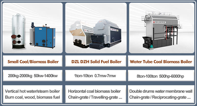 biomass boiler,wood boiler,solid fuel boiler