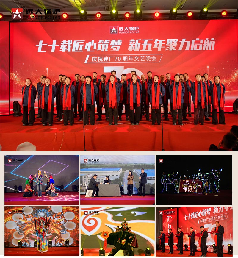 yuanda boiler company 