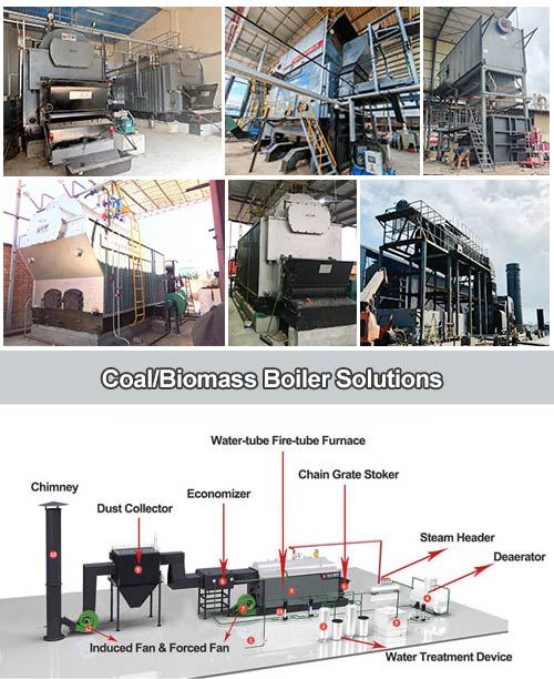 industrial coal boiler,coal steam boiler,hot water boiler