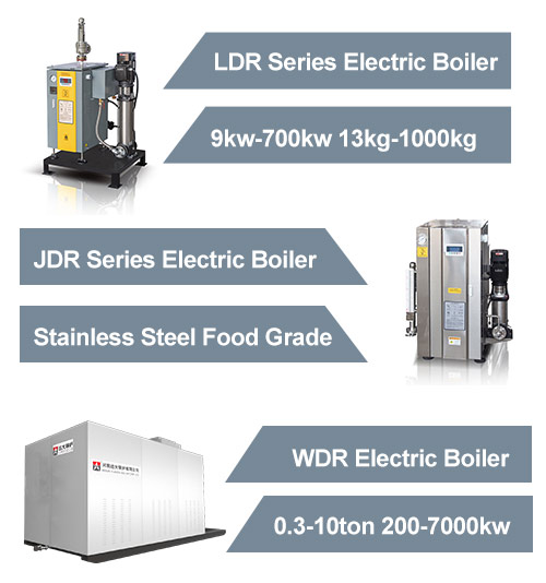 electric boiler,industrial boiler,steam generator boiler