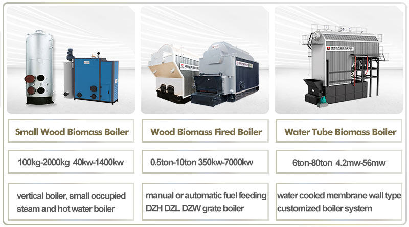 wood fired boiler,industrial biomass boiler,china steam boiler