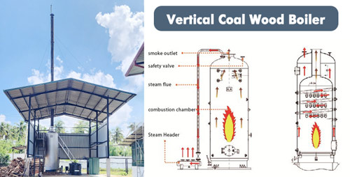 vertical wood biomass boiler