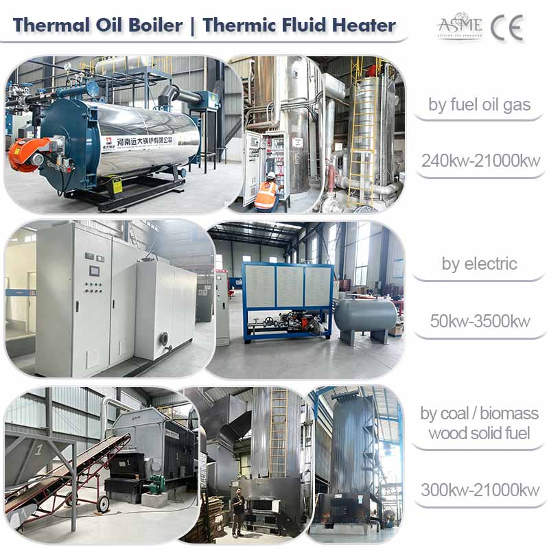 thermic fluid heater manufacturer,thermal oil boiler supplier,thermal oil heater manufacturer